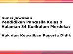 Kunci-Jawaban-Pendidikan-Pancasila-Kelas-9-Halaman-34-Hak-dan-Kewajiban-Peserta-Didik.jpg