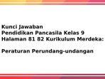 Kunci-Jawaban-Pendidikan-Pancasila-Kelas-9-Halaman-81-82-Peraturan-Perundang-undangan.jpg