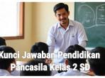 Kunci-Jawaban-Soal-PTS-Pendidikan-Pancasila-Kelas-2-Semester-1-Aturan-Yang-Dipatuhi-Akan-Menciptakan.jpg