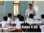 Kunci-Jawaban-Sumatif-Tengah-Semester-1-Pendidikan-Pancasila-Kelas-4-Indonesia-Memiliki-Identitas.jpg