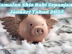 Ramalan-Shio-Babi-Sepanjang-Januari-Tahun-2025.jpg