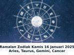 Ramalan Zodiak Aries, Taurus, Gemini, Cancer Besok Kamis 16 Januari 2025: Hoki Taurus Gede Banget!