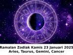 Ramalan Zodiak Aries, Taurus, Gemini, Cancer Kamis 23 Januari 2025, Aries Dapat Uang Tak Terduga!