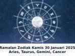 Ramalan Zodiak Besok Kamis 30 Januari 2025: Aries, Taurus, Gemini, Cancer, Dapat Rezeki Nomplok!