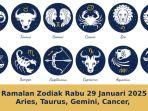 Ramalan Zodiak Besok Rabu 29 Januari 2025: Aries, Taurus, Gemini, Cancer, Diikuti Keberuntungan!