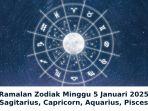 Ramalan Zodiak Sagitarius, Capricorn, Aquarius, Pisces Minggu 5 Januari 2025, Sagitarius Emosional!