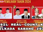 Real-Count-KPU-Pilkada-Sabang-2024.jpg