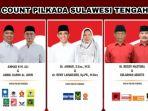 Real-Count-Pilkada-2024-di-Sulawesi-Tengah.jpg