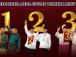 Real-Count-Pilkada-F.jpg