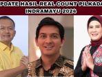Real-Count-Pilkada-Indramayu-Jawa-Barat-H.jpg