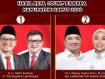 Real-Count-Pilkada-Kabupaten-Garut-2024F.jpg