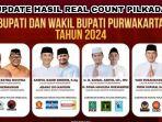 Real-Count-Pilkada-Kabupaten-Purwarkarta-d.jpg
