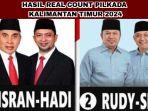 Real-Count-Pilkada-Kalimantan-Timur-Kaltim-2024-S.jpg