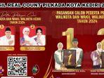 Real-Count-Pilkada-Kediri-2024-H.jpg
