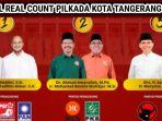 Real-Count-Pilkada-Kota-Tangerang-2024FG.jpg