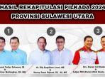 Real-Count-Pilkada-Sulawesi-Utara-Sulut-2024.jpg