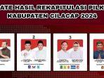 Real-Count-rekapitulasi-Pilkada-Kabupaten-Cilacap-2024.jpg
