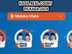 Real-Count-terupdatye-Pilkada-Maluku-UtaraF.jpg