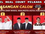 Real-count-Pilkada-Kota-Yogykarta-2024-Heroe-Poerrjo.jpg