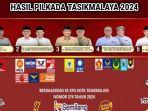 Rekapitulasi-Pilkada-Kota-Tasikmalaya-Jawa-Barat-202.jpg