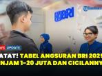 Simulasi-angsuran-KUR-BRI-tabel-terbaru-20-November-2025.jpg