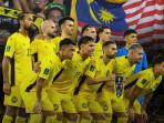 TIMNAS-MALAYSIA-Penggawa-Timnas-Malaysia-2025.jpg