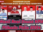 Update-Hasil-Real-Count-KPU-Pilkada-Pidie-2024.jpg