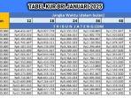 Update-KUR-BRI-Januari-2025.jpg