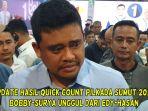 Update-hasil-quick-count-Pilkada-Sumatera-Utara-Sumut-2024-Bobby-Surya-unggul-dari-Edy-Hasan.jpg