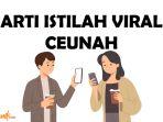 arti-istilah-viral-ceunah.jpg