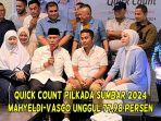 hasil-quick-count-Pilkada-Sumatra-Barat-2024-Mahyeldi-Vasco-Ruseimy-ungul-telak.jpg