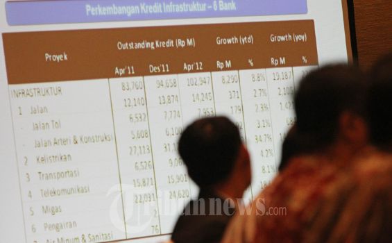 DPR Akui Belum Paham Rencana Kebijakan Fiskal