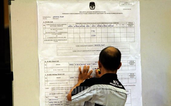 Pleno Penghitungan Suara Tingkat Provinsi Dimulai