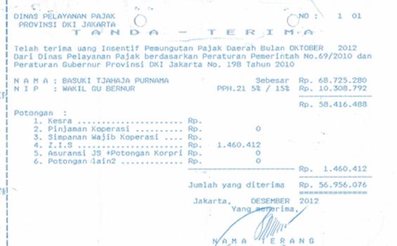 Ahok Ikut Bayar Zakat, Infak, Sedekah