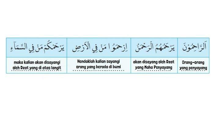 Arti hadis tentang Khalifatullah fil arḍ Penebar Kasih Sayang
