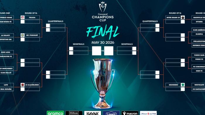 CHAMPIONS CUP - Bagan turnamen CONCACAF Champions Cup yang akan diikuti Inter Miami pada 2026 mendatang.