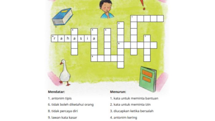 SOAL KUNCI JAWABAN - Gambar soal Bahasa Indonesia Kelas 2 Halaman 109: Pengayaan dalam buku Bahasa Indonesia: Keluargaku Unik untuk SD/MI Kelas II (Edisi Revisi), Rabu (8/10/2025).