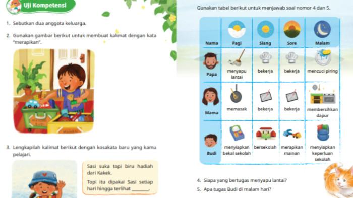 SOAL UJI KOMPETENSI - Tangkap layar gambar halaman 82 83: Uji Kompetensi pada Buku Bahasa Indonesia: Keluargaku Unik untuk SD/MI Kelas II (Edisi Revisi) pada Kamis (2/10/2025).