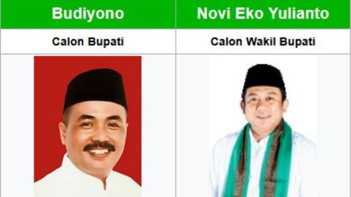 PILKADA PATI 2024 - Pasangan calon Bupati dan Wakil Bupati Pati dalam Pilkada 2024 nomor urut 03, Budiyono-Novi Eko Yulianto.