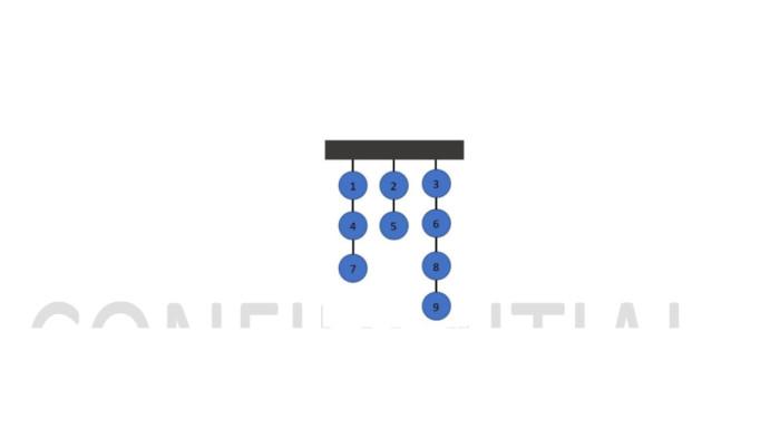 CONTOH SOAL OSN - Tangkapan layar website Kemendikdasmen, Senin (9/2/2026), memperlihatkan soal nomor 29, Matematika untuk jenjang SD.