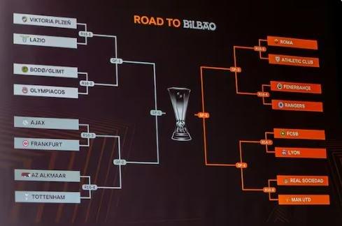 Hasil Drawing 16 Besar Liga Eropa Lengkap Bagan Perempat Final: MU Jumpa Messi asal Jepang