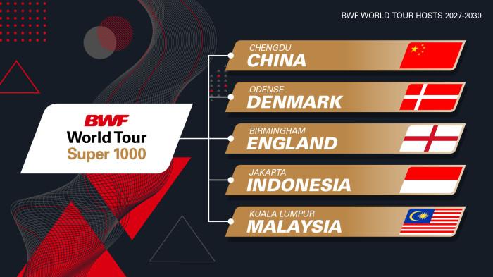 BWF WORLD TOUR - Daftar terbaru tuan rumah BWF World Tour musim 2027-2030 seiring adanya regulasi baru format gelaran BWF yang diumumkan pada Senin (9/2/2026). (Foto: BWF)