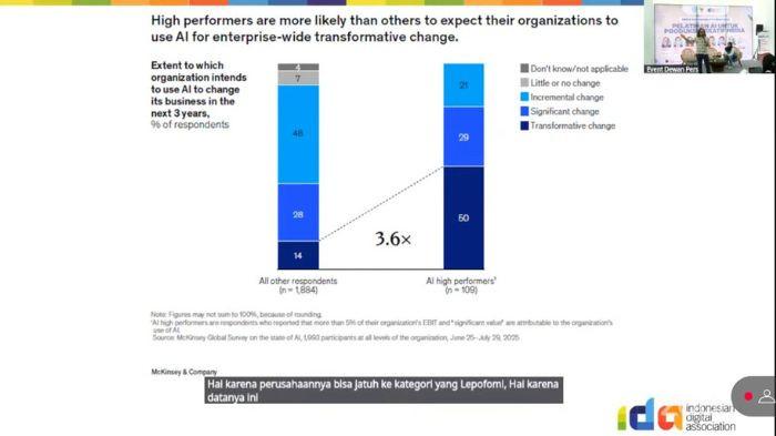 Data McKinsey & Company