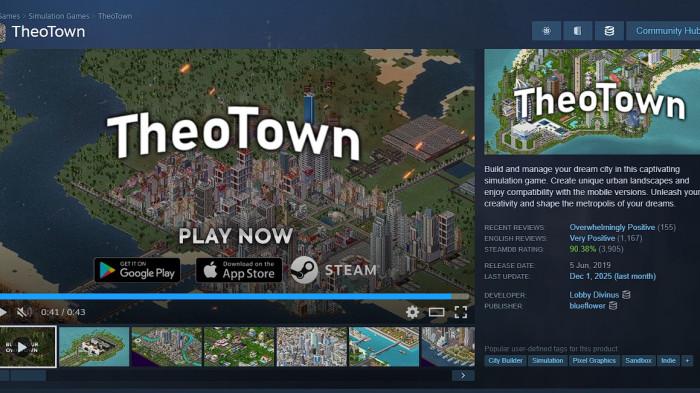 GAME THEOTOWN STEAM - Tampilan layar depan penjualan game TheoTown di Steam