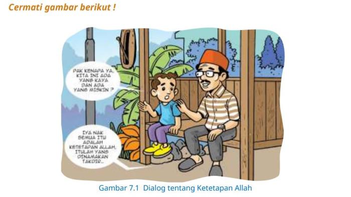 Gambar 7.1 Dialog tentang Ketetapan Allah pada Buku PAI Kelas 6 Kurikulum Merdeka.