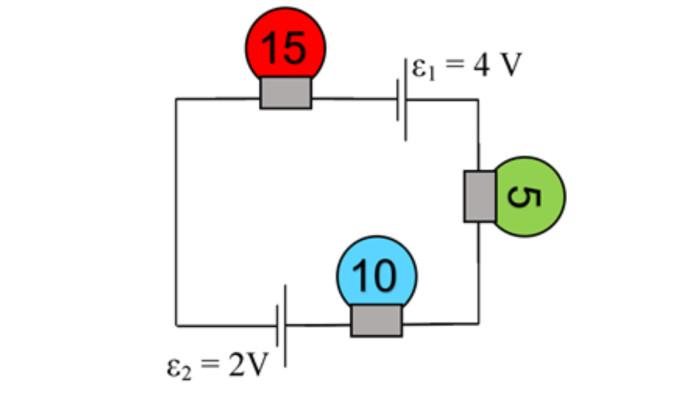 Gambar No 7 Simulasi Soal TKA Fisika Kelas 12 SMA