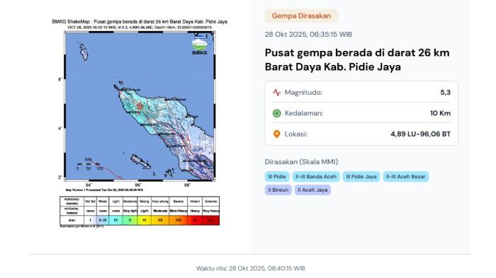 Gempa Magnitudo 5,3 Guncang Pidie Jaya, Getaran Terasa hingga Banda Aceh