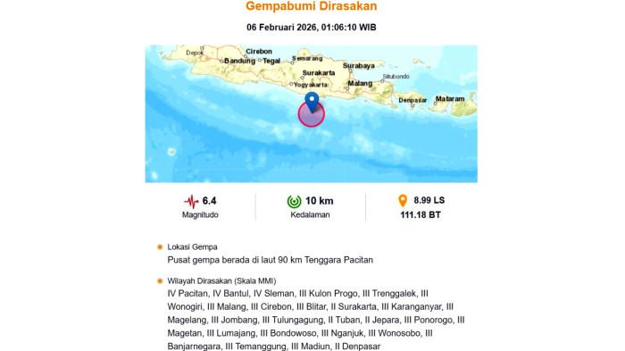GETARAN GEMPA PACITAN - Peta getaran Gempa Pacitan Jumat (6/2/2026). Gempa Pacitan Jawa Timur Jumat dini hari dirasakan di wilayah Bantul, Jepara, Solo, Wonosobo, Madiun hingga Denpasar & dampak berdasarkan Skala MMI.