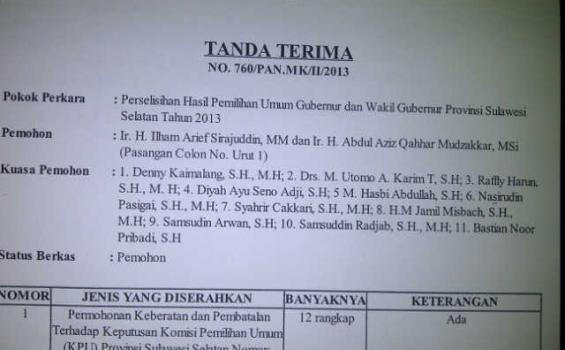 Tim Hukum IA Resmi Gugat KPU MK