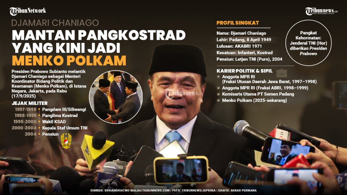 MENKO POLKAM - Djamari Chaniago dilantik Presiden Prabowo Subianto sebagai Menteri Koordinator bidang Politik dan Keamanan (Menko Polkam) di Istana Negara, Kompleks Istana Kepresidenan, Jakarta, Rabu (17/9/2025) kemarin. DJamari merupakan pensiunan TNI AD berpangkat Letjen. Jabatan strategis pernah diembannya, mulai dari Pangdam III/Siliwangi, Pangkostrad, hingga Kepala Staf Umum TNI. TRIBUNNEWS/SRIHANDRIATMO MALAU/AKBAR PERMANA